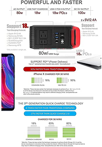 Portable Power Station Power Generator 88.8Wh 3.7V 24000mAh Energy Storage Solar Generator Easy To Carry - Image 8