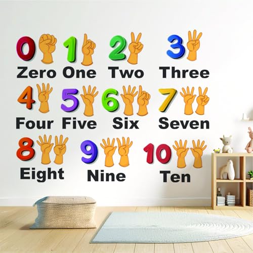 Image of StickMe 'Numbers from 0 to 10 Kids Learning Education Nursery School Kinder Garden Baby Wall Sticker' (Multi Colour, Vinyl, Self-Adhesive, Peel & Stick)