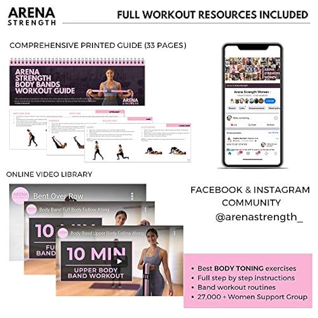 Arena Strength Long Fabric Full Body Resistance Bands Set of 4 and Pull Up Assistance Bands | Cloth Resistance Bands Loop with Fabric Exercise Resistance Bands Workout Guide