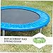 Toyvian Trampoline Safety Pad for Kids Waterproof Spring Cover Foam Edge Guard Round Trampoline Accessories Replacement Parts for Safe Jumping
