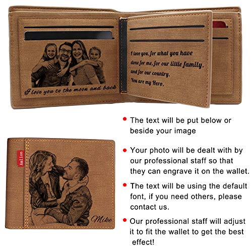 Amlion-Custom-Engraved-WalletPersonalized-Photo-RFID-Wallets-for-MenHusbandDadSonPersonalized-Gifts