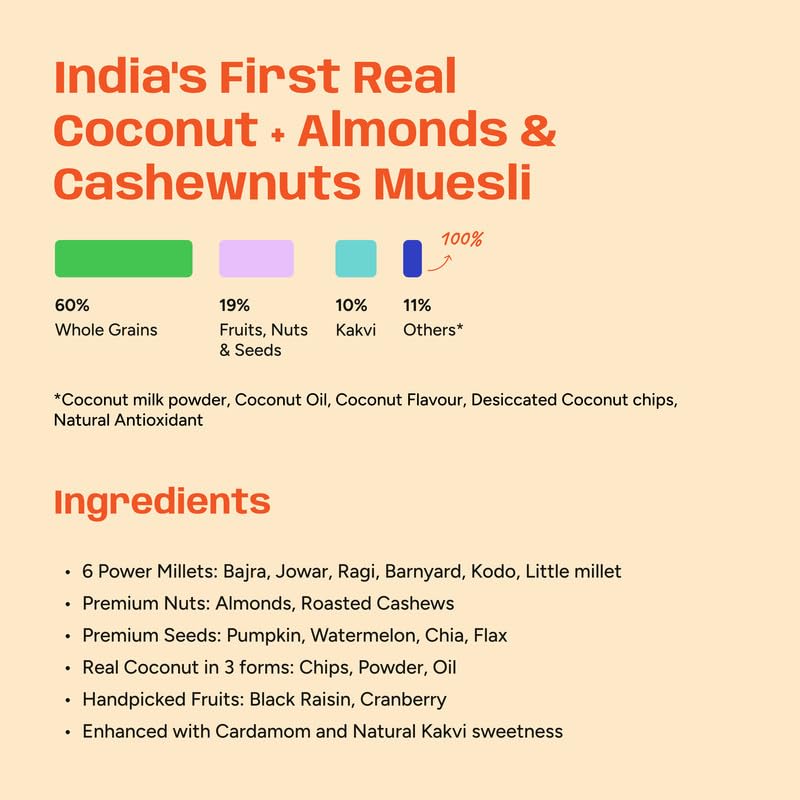 Image of Hapli Earth 6 Millet Muesli | Coconut, Almonds & Cashewnuts | 10g Protein, High Fibre | Healthy Breakfast Cereal with Rolled Oats, Coconut Chips & 4 Seeds | No Palm Oil, No Preservatives | 400g