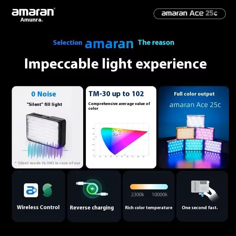 Miniatura 5 de Amaran Ace 25c Luz de video RGB, 25 W en el bolsillo de la cámara CCT 2300k-10000k, 5,908 lux  1.6 ft de iluminación, con batería recargable y carga