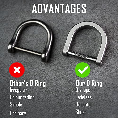Image of KeyUnity KA17 Titanium D Ring Key Shackle, U Shape Key Ring Horseshoe Clasp for Car Fob, DIY Leather Key Organizer Keychain (Sandblasted, M)