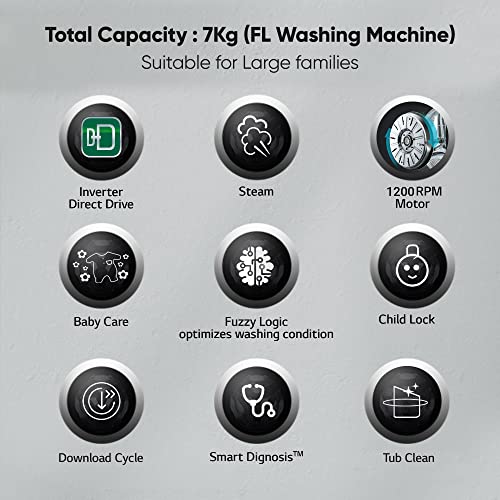 Get the Best Washing Experience with LG's 7 Kg 5 Star Inverter Front Load Washing Machine with Inbuilt Heater, AI DD Technology & Steam for Optimal Hygiene!