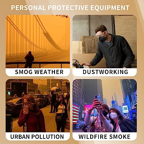 Facemoon Kn95 Face Mask Disposable Adults - 100 Pack Adjustable 5 Layer Protection Kn95 Face Mask Breathable Comfortable Respirator Kn95 Mask Individually Wrapped Women Men thumb #5