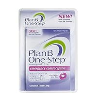 Algopix Similar Product 11 - Plan B Emergency Contraceptive Tablet