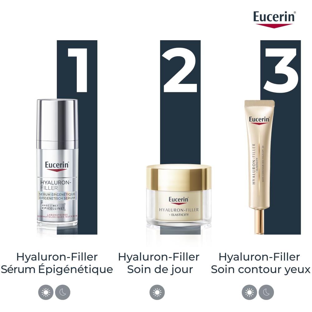 Eucerin HYALURON-FILLER Sérum Épigénétique 30ml, Sérum visage anti-âge qui inverse 10 signes visibles de l’âge, Skincare Eucerin anti-âge à l’Épicelline et acide hyaluronique