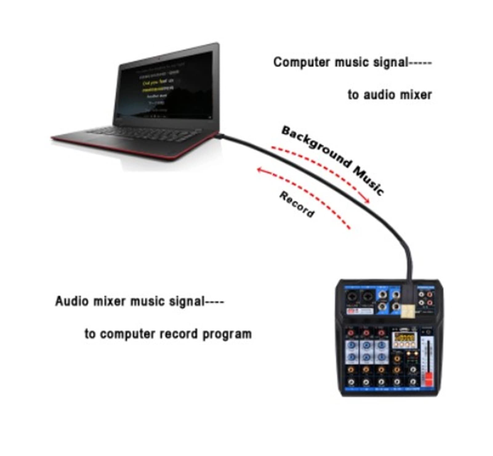 Attrezzatura per DJ per Feste Am-psm Alimentazione elettrica USB Registra Il Computer Record Scheda Audio 6 Canale 2 Mono 2 Stereo 16 Effetti Mixer Audio(E-U)