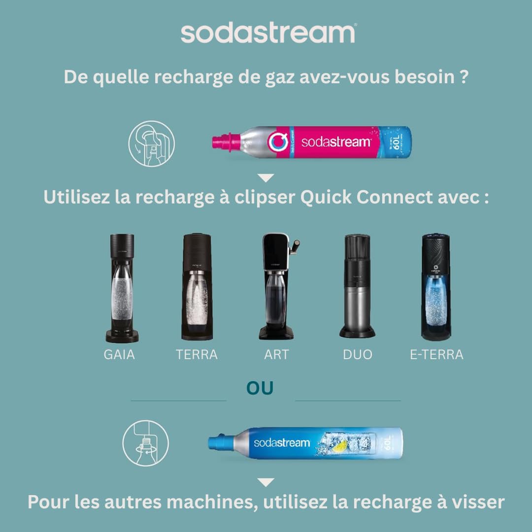 Sodastream Terra Machine à Eau Pétillante et Soda | Pack 1 Bouteille 1L Finition Acier Inoxydable Compatible Lave-Vaisselle + 1 Recharge de Gaz 60L à Clipser | Blanche