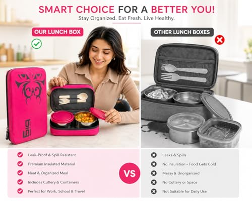 Image of Healthy Lunch Box with Insulated Bag | 2 Containers (2 Stainless Steel) | Leak Proof, Food Grade, Rust Proof Tiffin Box for Office, School & Daily Use || Multiple Colour