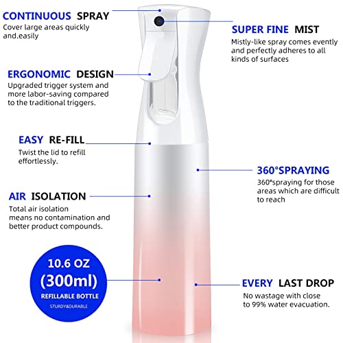 Sprühflasche, 300ml Sprühflasche Haare Kontinuierliche Ultra Fine Mist, Leeres Wassersprühflasche, Friseur Sprühflaschen für Frisuren, Pflanzen, Putzen (Farbverlauf Rosa)