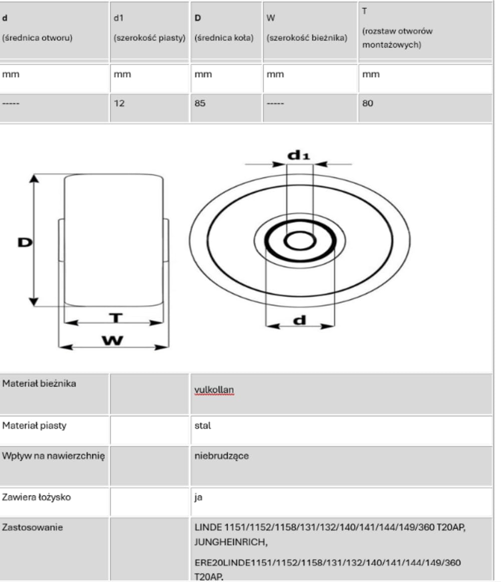 JAZGOT Rouleau pour transpalette Linde, Jungheinrich 85x80-85/12 mm