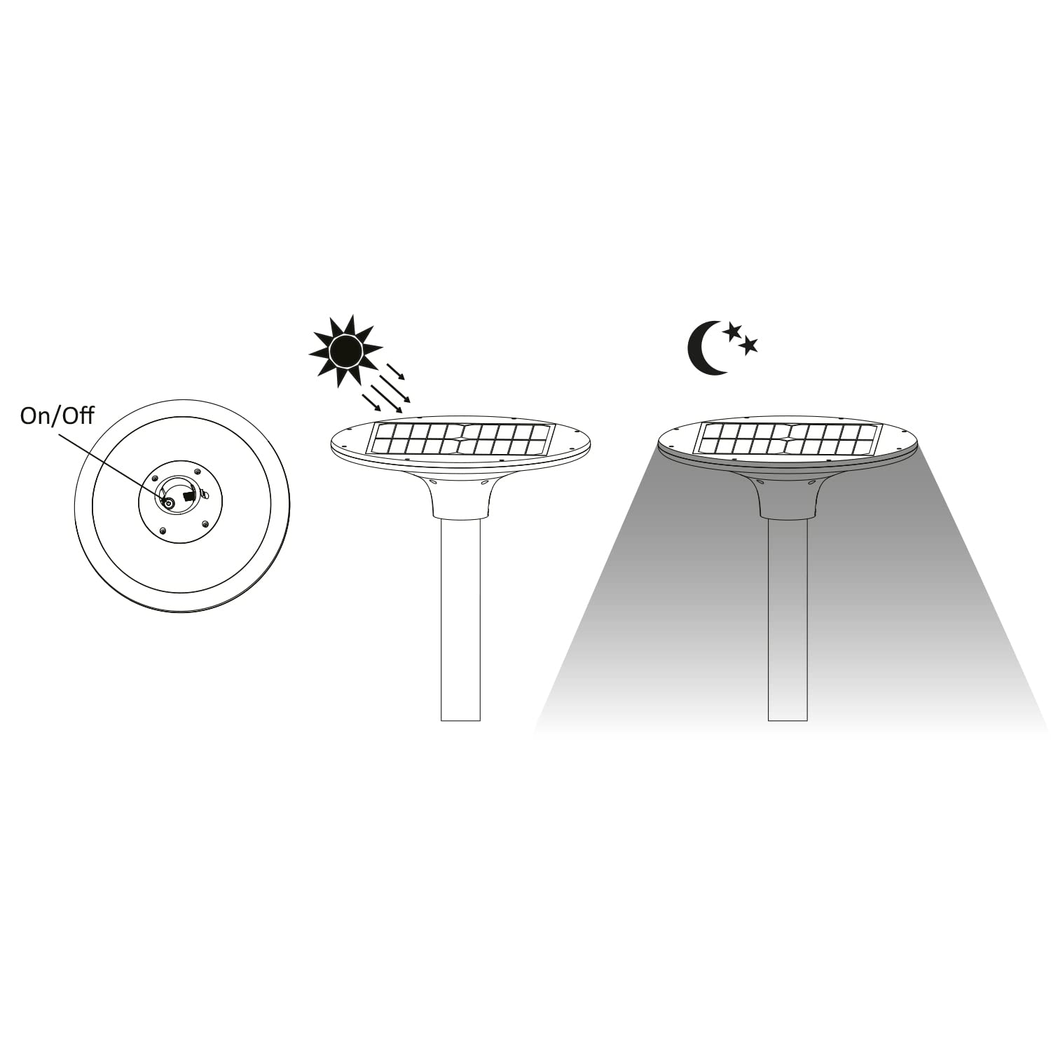VELAMP - Lampione Solare Led Esterno 20W e 2300lm - Faro Led Esterno con Pannello Solare, Batteria Durata 32h, Automazione Notturna - Lampade Solari da Giardino e Spazi Esterni [Nuova Versione]