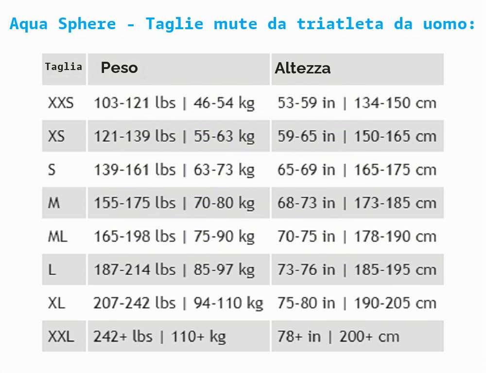 Aqua Sphere, Pursuit, Muta da Uomo per Triathlon, Uomo, SU228, Black/Yellow, XS - Height (150-165 cm