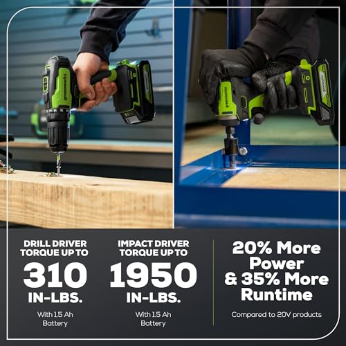 Greenworks 24V Brushless Cordless Drill and Impact Driver,Power Tool Combo Kit Included 1/2”Drill & 1/4”Hex Impact Driver and (2) Batteries, Fast Charger, 2 pcs Drill Bit Set & Bag - Image 4