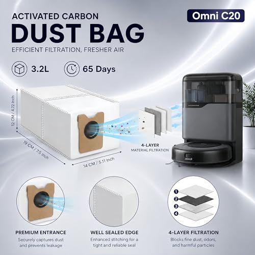 Image of 28Pack Omni C20 Accessories Kit,Compatible with Eufy Omni C20 Robot Vacuum,2 Main Brush 6 Hepa Filters 6 Side Brushes 6 Mops 6 Activated Carbon Vacuum Bags,C20 Omni Parts