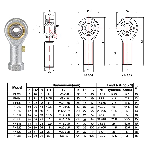 Joint rotule 20mm PHS20 embout femelle haute précision taraudage M20x1.5 - 6