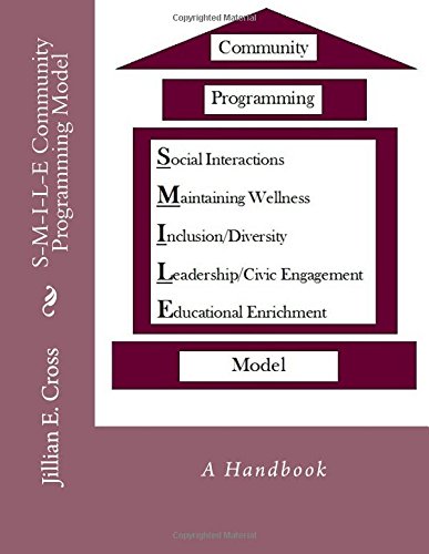 Modello/manuale di programmazione comunitaria S-M-I-L-E