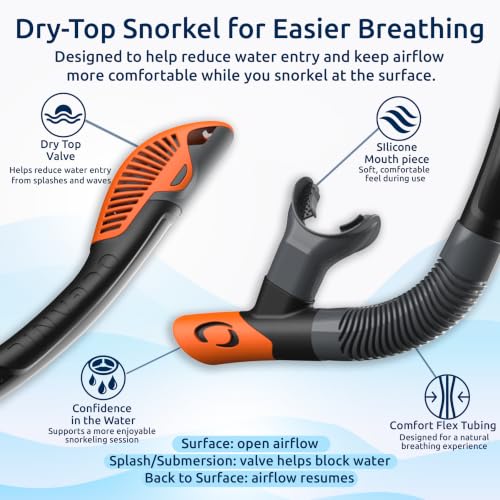 Oceanic Adult Mask + Snorkel Set, máscara de doble lente y tubo de snorkel Dry Top miniatura 4