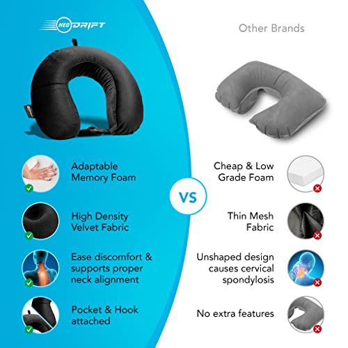 Image of Neodrift TravelNeck - Travel Neck Pillow with Memory Foam Head Support for Airplane, Car, Train, Bus, and Home Use - Ultimate Comfort Velvet Cushion Travel Pillow (Color: Black)