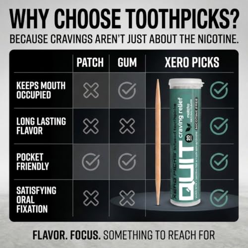 Image of Xero Picks Infused Flavored Toothpicks to Help Quit Smoking - Nicotine Free (Matcha, 3 Pack) Non-GMO Kosher Vegan