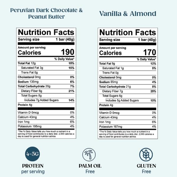 All In Snack Bars Nut & Seed Variety Pack - Madagascar Vanilla Honey Almond and Peruvian Chocolate - Gluten Free - Organic - Non-GMO (24 Pack)