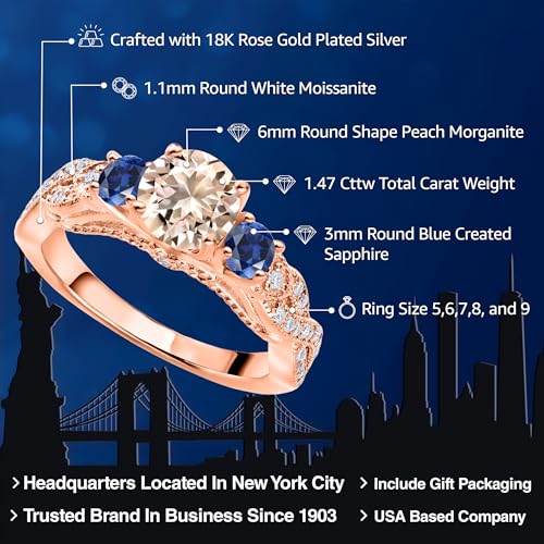 Gem Stone King 18K Rose Gold Plated Silver Peach Morganite Blue Created Sapphire and White Moissanite Engagement Ring For Women (1.15 Cttw, Gemstone October Birthstone, Round 6MM and 3MM)2
