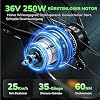 Finbike E Bike für Erwachsene, 26 Zoll Elektrofahrräder 250W Motor Electric Bicycle mit 36V 10.4Ah Herausnehmbarem Akku, 100KM Reichweite, Ebike mit 7 Geschwindigkeiten, Schnellaufladung #2