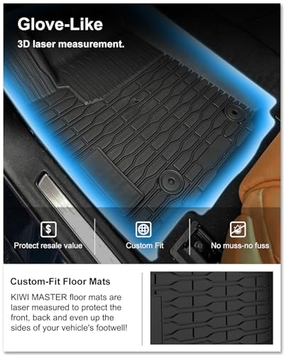 Image of Kiwi Master Floor Mats for 2022-2026 Jeep Grand Cherokee / 4xe