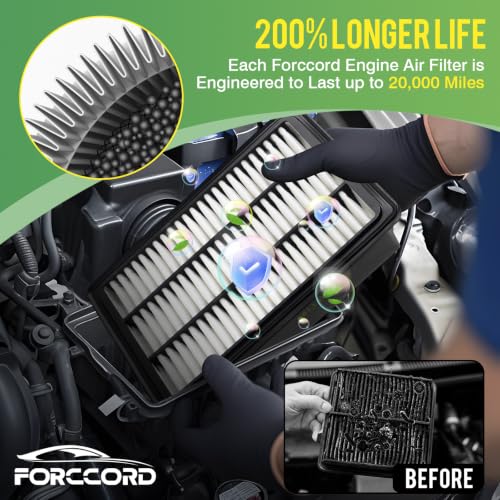 Image of Cabin & Engine Air Filter Fit for 2007-2009 Hyundai Santa Fe Activated Carbon Cabin Filter Replace#CF10381 28113-2B000 Car Accessories