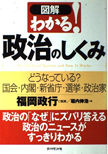 図解わかる政治のしくみ: どうなっている国会・内閣・新省庁・選挙