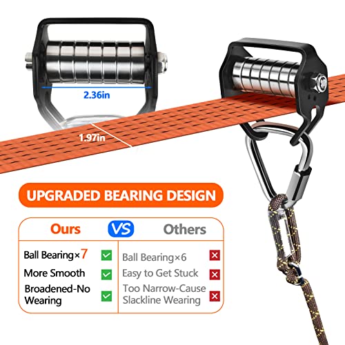 Zip Lines For Kids Outdoor Toys - Pulley Kits With 65 Ft Slackline, Most Accessory For Warrior Obstacle Course For Kids And Adult, Maximum Load 330Lb (Brake) #TOP3