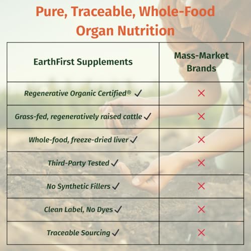 EarthFirst Organic Beef Liver Pure