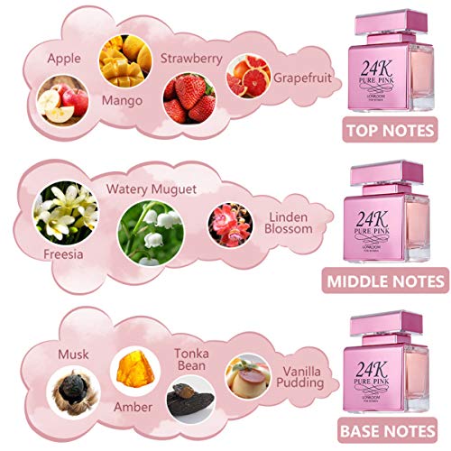 La Mejor Lista de Perfume Pure para comprar online. 5 Imagen adicional
