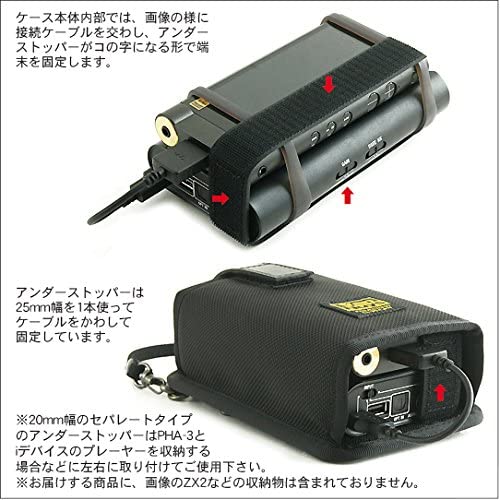 A-3 昭和レトロ ソニー SONY Hi8ビデオ機器用 キャリングケース A-3