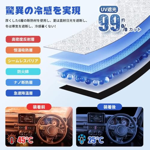 perrace アルファード サンシェード 30系