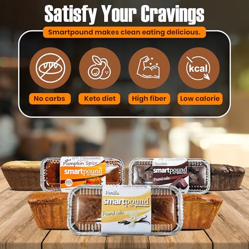 Image of SmartPound Gluten free, Sugar Free Chocolate Pound Cake 1-Pack