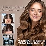 5% Minoxidil Spray for Men and Women, Minoxidil for Women Hair Growth, Minoxidil for Men Hair Growth Spray 2PCS. - Image 4