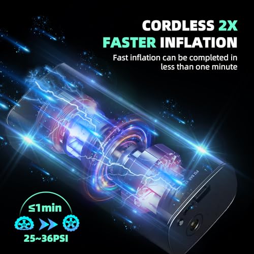 Primizia Draagbare luchtcompressor, draadloze autobandenpomp 150 psi, draagbare elektrische pomp autocompressor met ledlicht, opladen fietspomp voor motorfiets, auto, fiets - Afbeelding 5
