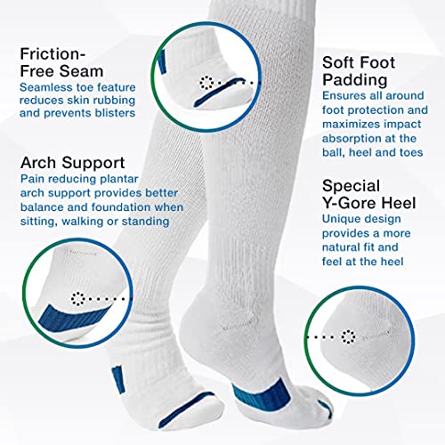 Image of Wanderlust Everyday Use Graduated Compression Socks - Support Stockings for Men & Women