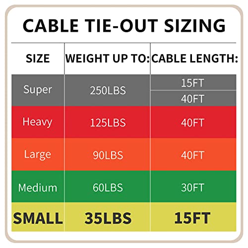 Petest Reflective Tie Out Cable With Crimp Cover For Small Dogs Up To 35 Pounds, 15 Feet #TOP6