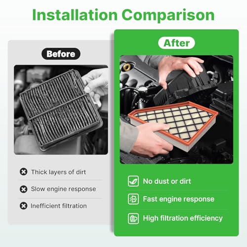 Image of Engine+Cabin Air Filter Fit for 2018-2026 Traverse, 2017-2026 Acadia | 2019-2026 Blazer, 2018-2026 Enclave, 2017-2026 XT5, 2020-2026 XT6, CF11966, CA12166, 99% Filtration Efficiency, Easy Install