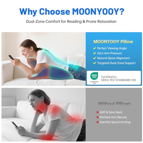 Image of MOONYOOY Ergonomic Zoned Memory Foam Wedge Pillow for Bed, Prone Sleeping & Reading Cushion with Unibody Incline, Targeted Support for Stomach Sleepers & Back Pain Relief, Washable Cover, Blue