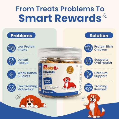 Image of Nootie Gluten Free Treat for Dogs | Fully Digestible Healthy Snack & Training Treat | Complete Dental Care for All Life Stages & Breeds | Real Goat Milk & Blueberry Treats | (220g)