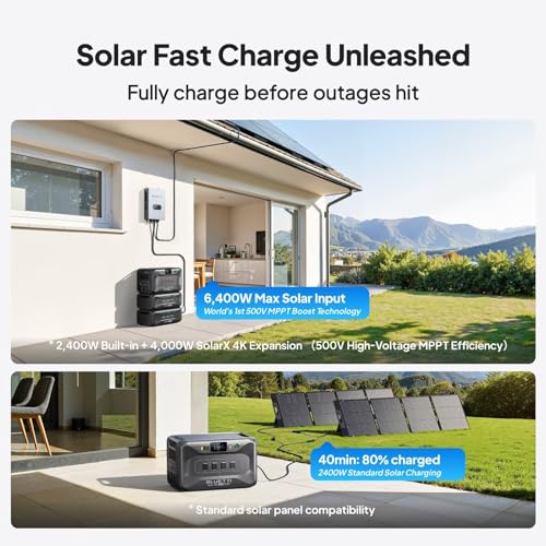 Image of BLUETTI Apex 300 Portable Power Station, 2764.8Wh Solar Generator LFP Battery Backup with 6 3840W AC Outlets (7680W Surge), Simultaneous 120V /240V Output & Black Start, for Home, RV and Emergencies