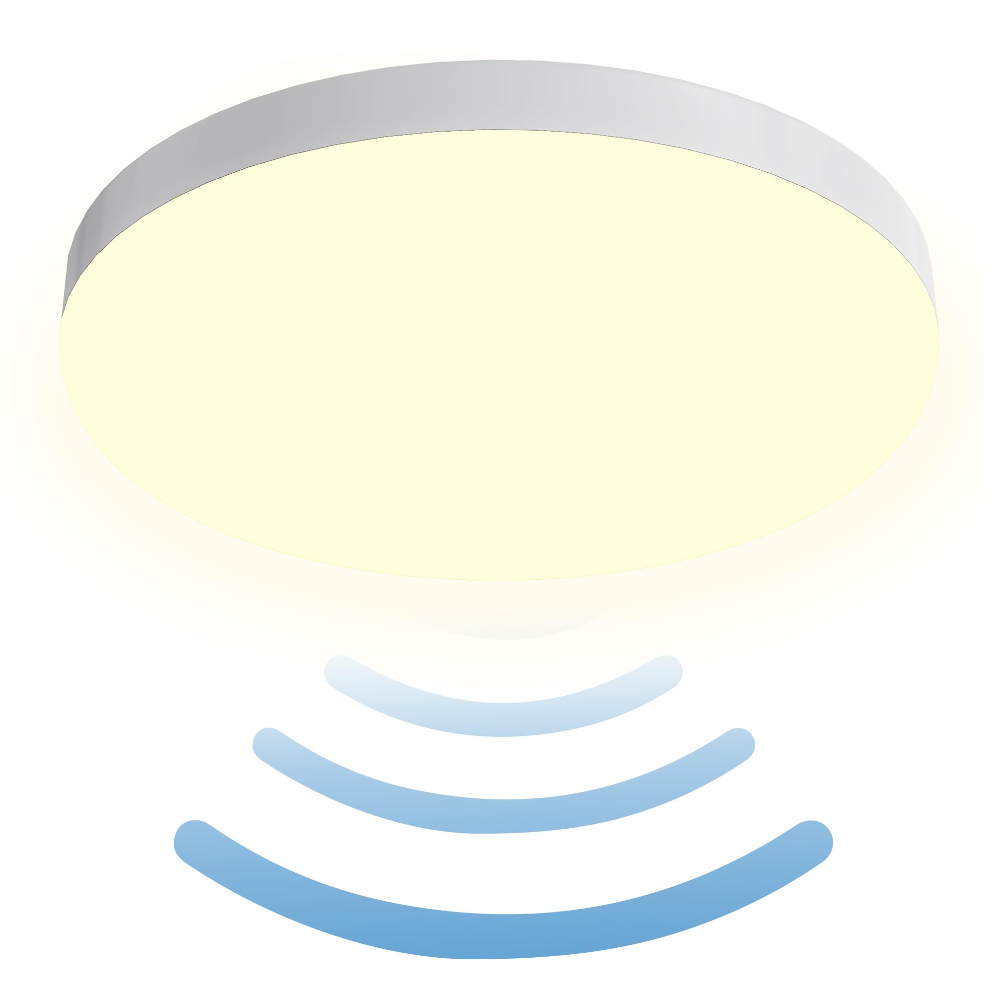 SHYOSUCCE LED Plafondlamp Met Bewegingsmelder - 20W IP65 Waterdicht Voor Trap, Gang, Garage, Badkamer & Buiten