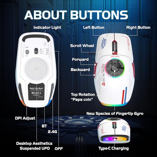 Image of Schkner RGB Wireless Gaming Mouse with 4 Adjustable DPI to 4800, Bluetooth and 2.4G Rechargeable Wireless Mouse with Side Buttons, Ergonomic Gamer Mice for PC, Laptop, Mac, Computer, White