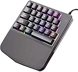 Tastatur-Design: cooler Lampenhalter, doppelte Kunststoffschnitzerei, FN + ESC Lichtschalter