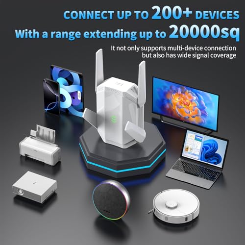 2025 WiFi Extender Signal Booster, Long Range Wireless Repeater Amplifier with Ethernet Port, for Home, Outdoor, Covers Up to 20000 Sq, Dual Band, Works with All Router, Quick Setup - Image 6